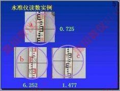 測(cè)量學(xué)模型 測(cè)量學(xué)示教板產(chǎn)品圖片